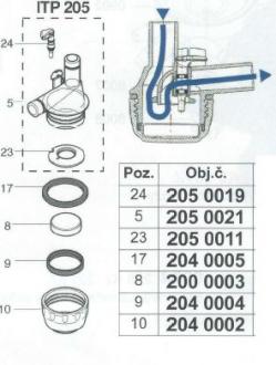 Víčko ventilu ITP 205 č. 10